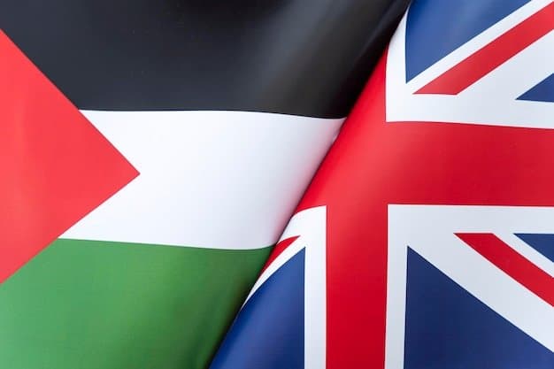 Will the UK recognize Palestine in 2025?